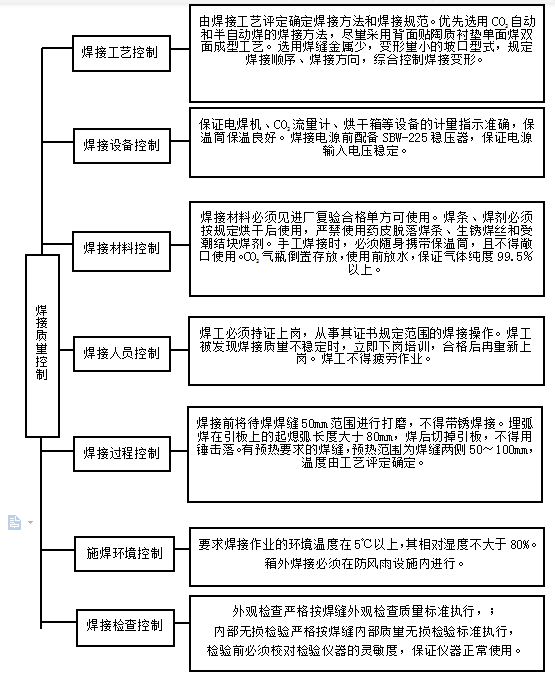 香港六资料大全
