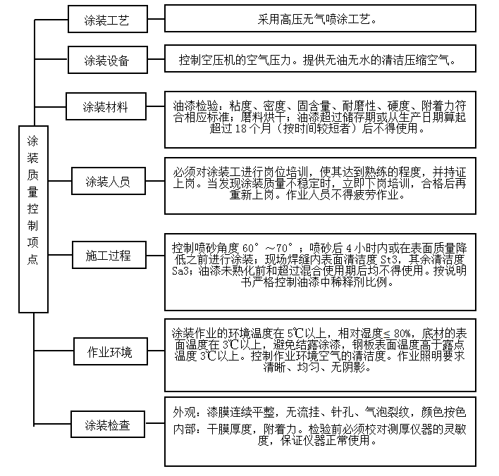 香港六资料大全